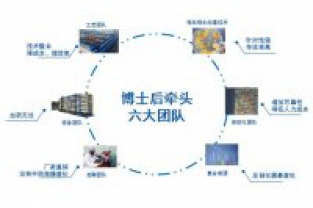 為什么說化工廢水總氮處理難，怎么辦？