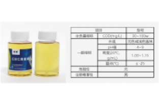 教你一招，選擇高效碳源